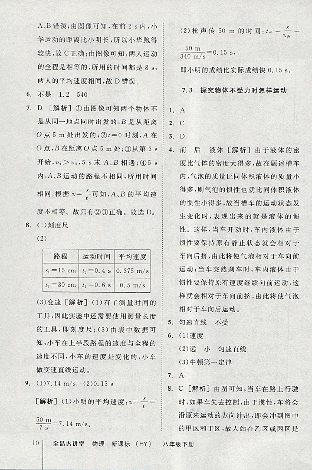 2018年全品大講堂初中物理八年級(jí)下冊(cè)滬粵版 第10頁(yè)