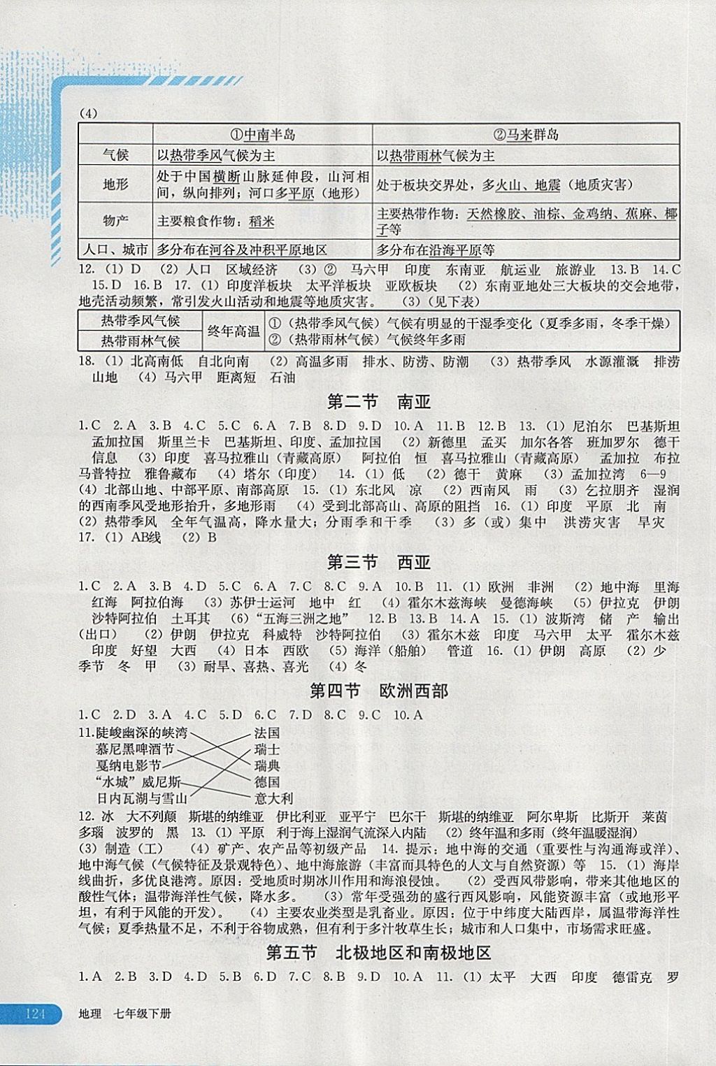 2018年地理助学读本七年级下册 第2页