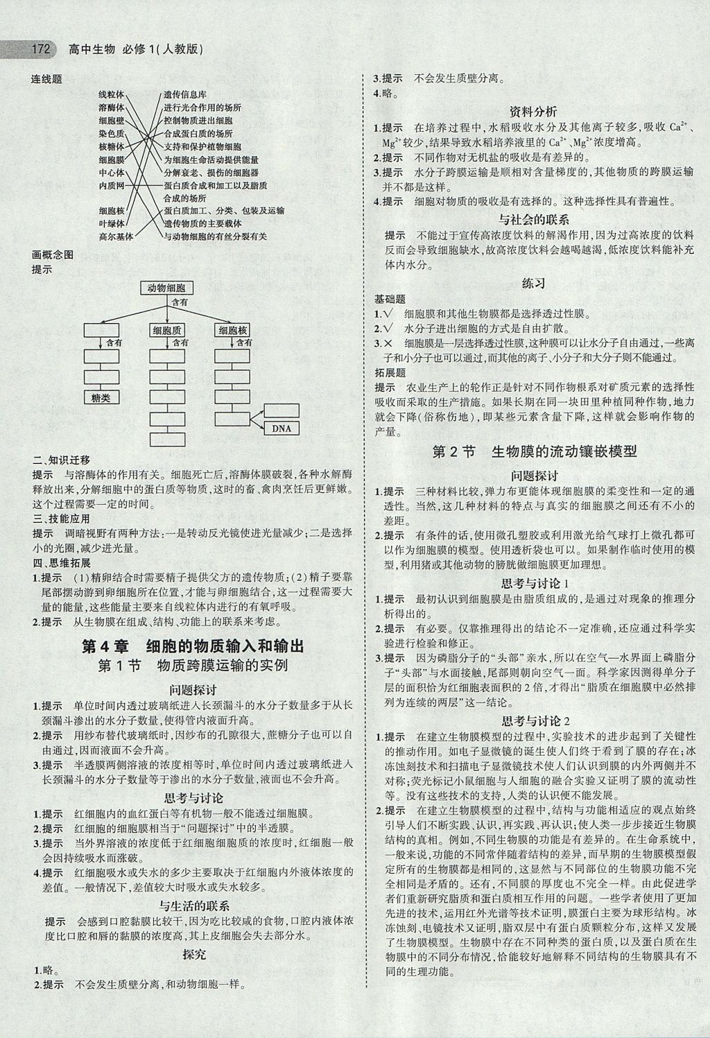 2018年課本人教版高中生物必修1 第6頁