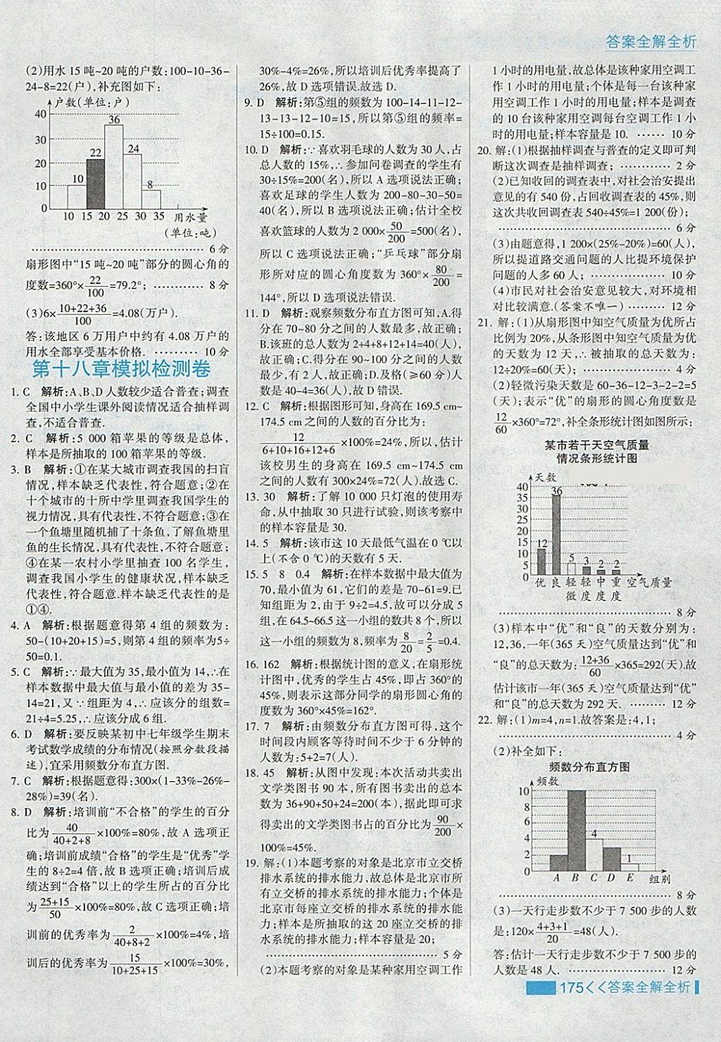 2018年考點集訓(xùn)與滿分備考八年級數(shù)學(xué)下冊冀教版 第7頁