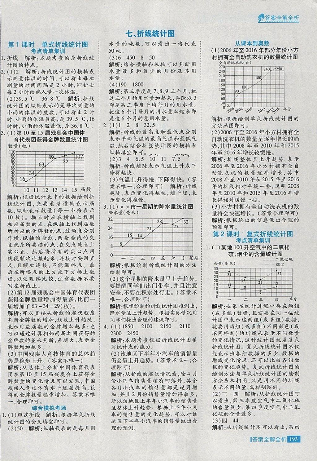 2018年考點集訓與滿分備考五年級數(shù)學下冊冀教版 第41頁