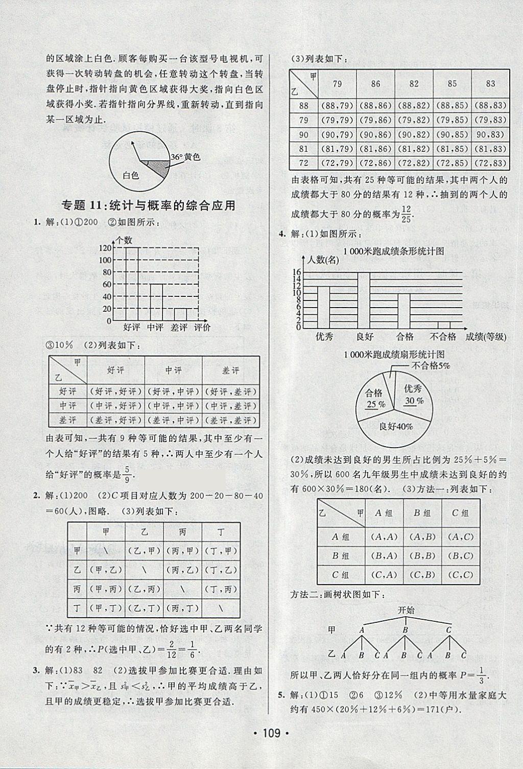 2018年同行學(xué)案學(xué)練測(cè)九年級(jí)數(shù)學(xué)下冊(cè)魯教版 第19頁(yè)