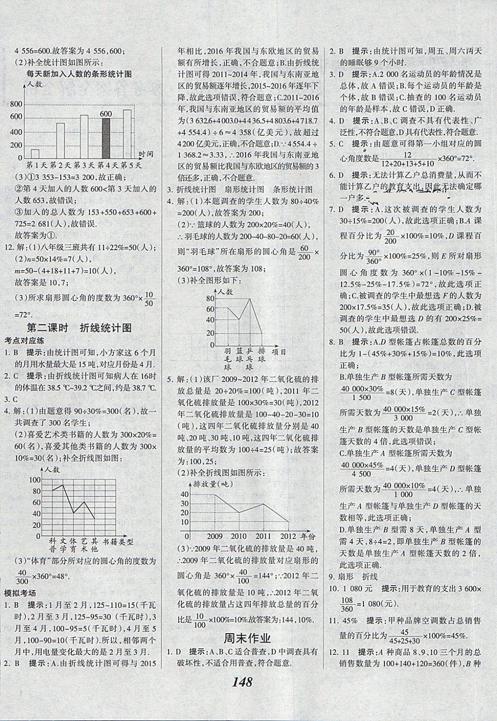 2018年全優(yōu)課堂考點(diǎn)集訓(xùn)與滿分備考八年級(jí)數(shù)學(xué)下冊(cè)冀教版 第4頁(yè)