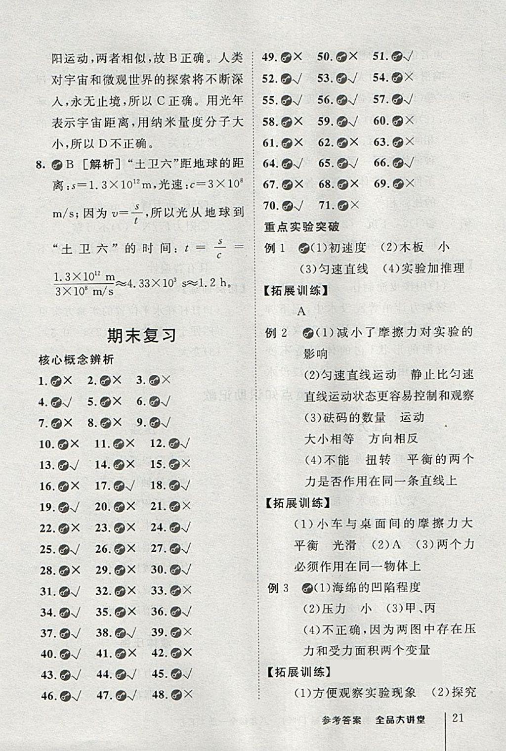 2018年全品大講堂初中物理八年級(jí)全一冊(cè)下滬科版 第21頁