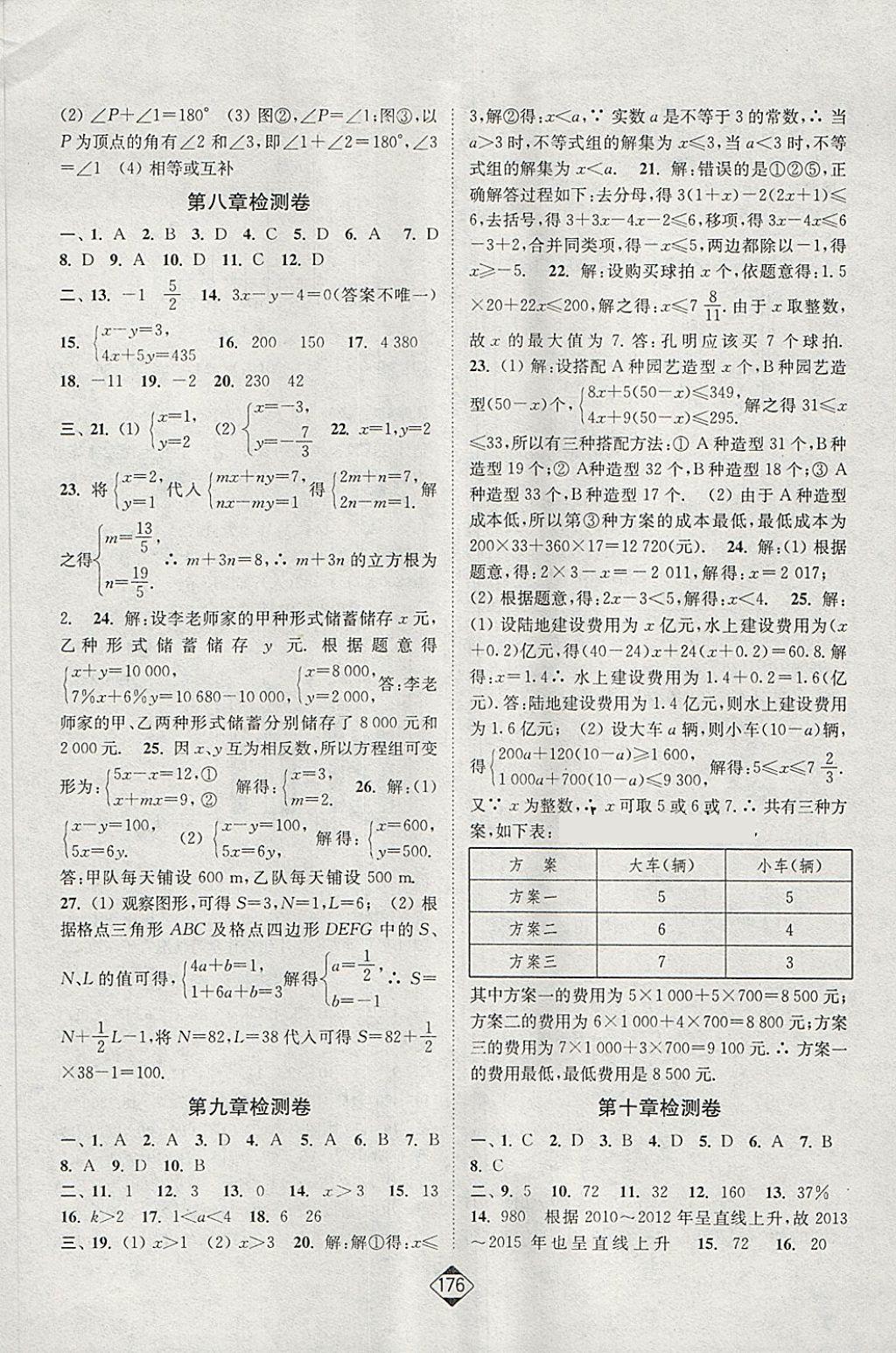 2018年輕松作業(yè)本七年級(jí)數(shù)學(xué)下冊(cè)全國(guó)版 第18頁(yè)