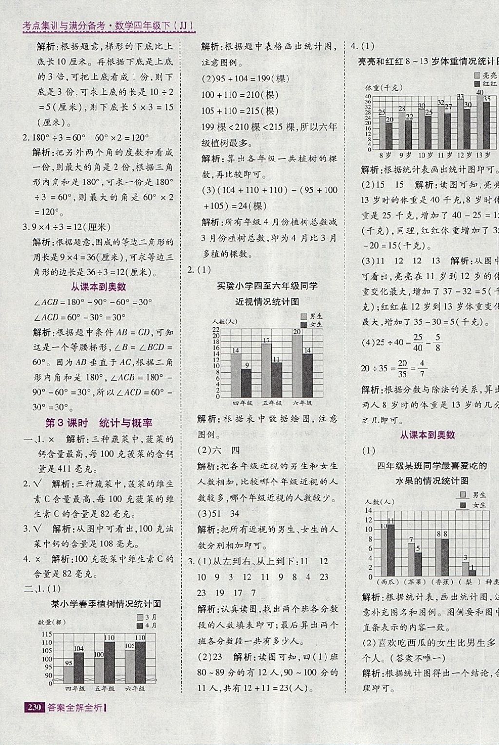 2018年考点集训与满分备考四年级数学下册冀教版 第54页