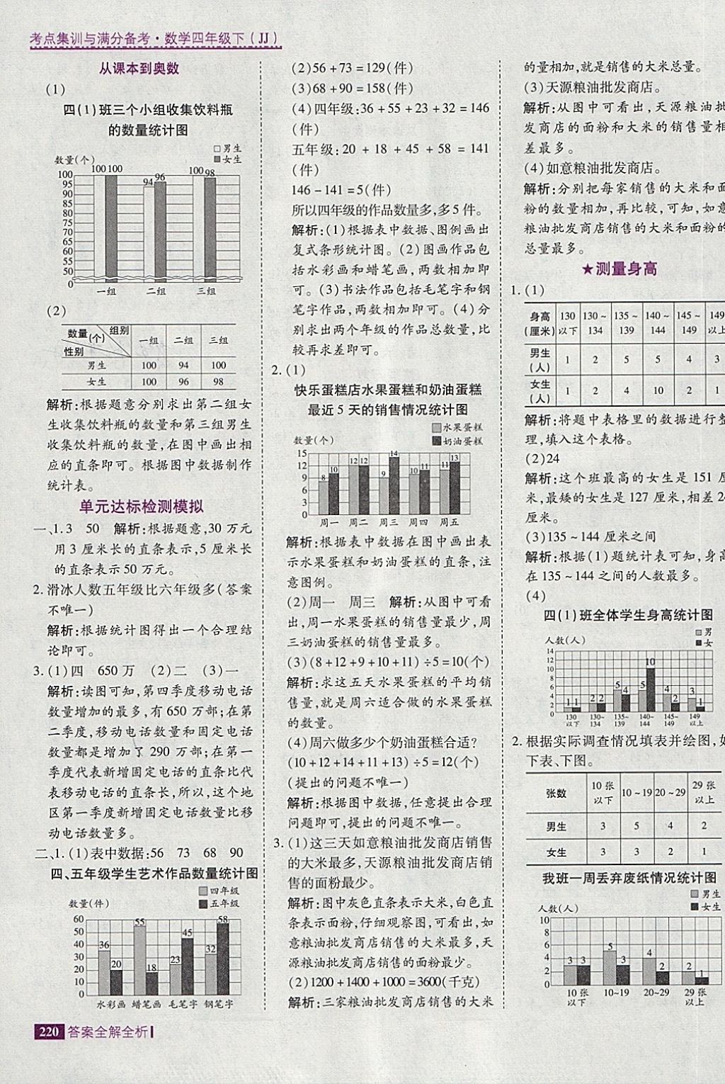 2018年考點(diǎn)集訓(xùn)與滿分備考四年級(jí)數(shù)學(xué)下冊(cè)冀教版 第44頁(yè)