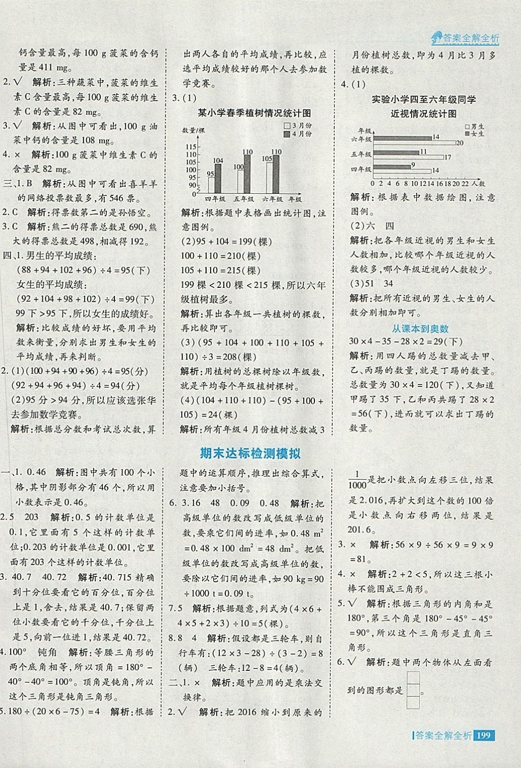 2018年考點集訓與滿分備考四年級數學下冊 第47頁