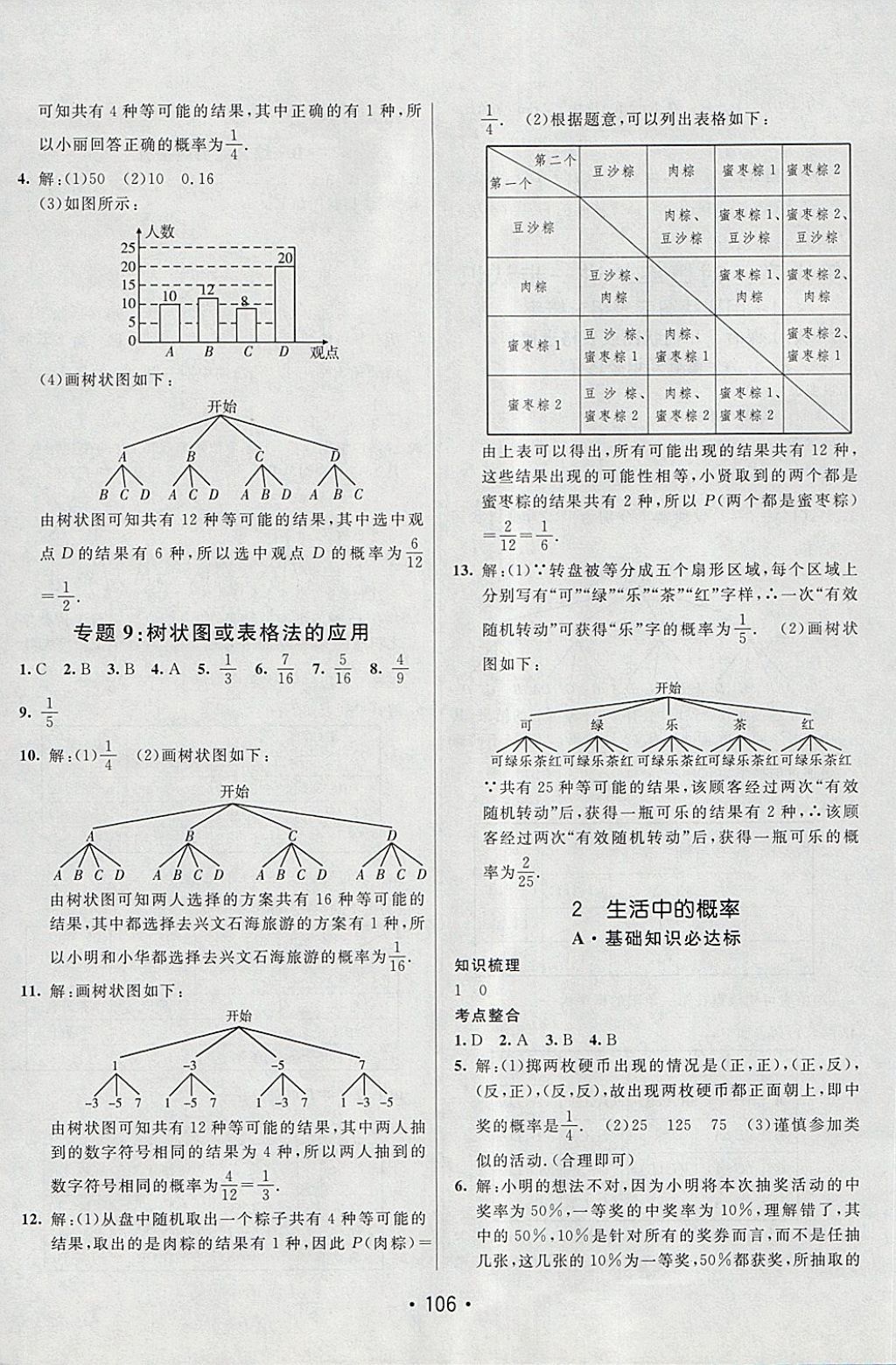 2018年同行學案學練測九年級數(shù)學下冊魯教版 第16頁