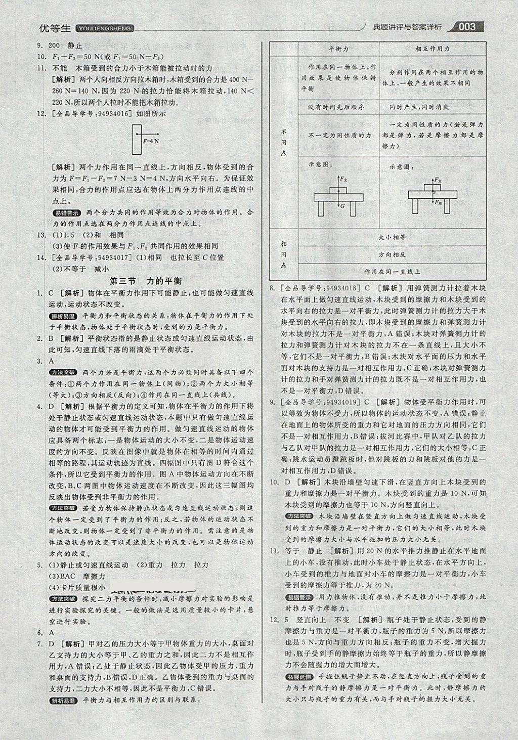 2018年全品優(yōu)等生同步作業(yè)加專題訓(xùn)練八年級物理全一冊下滬科版 第3頁