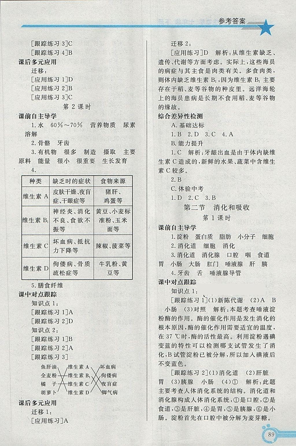 2018年同步轻松练习七年级生物学下册 第3页