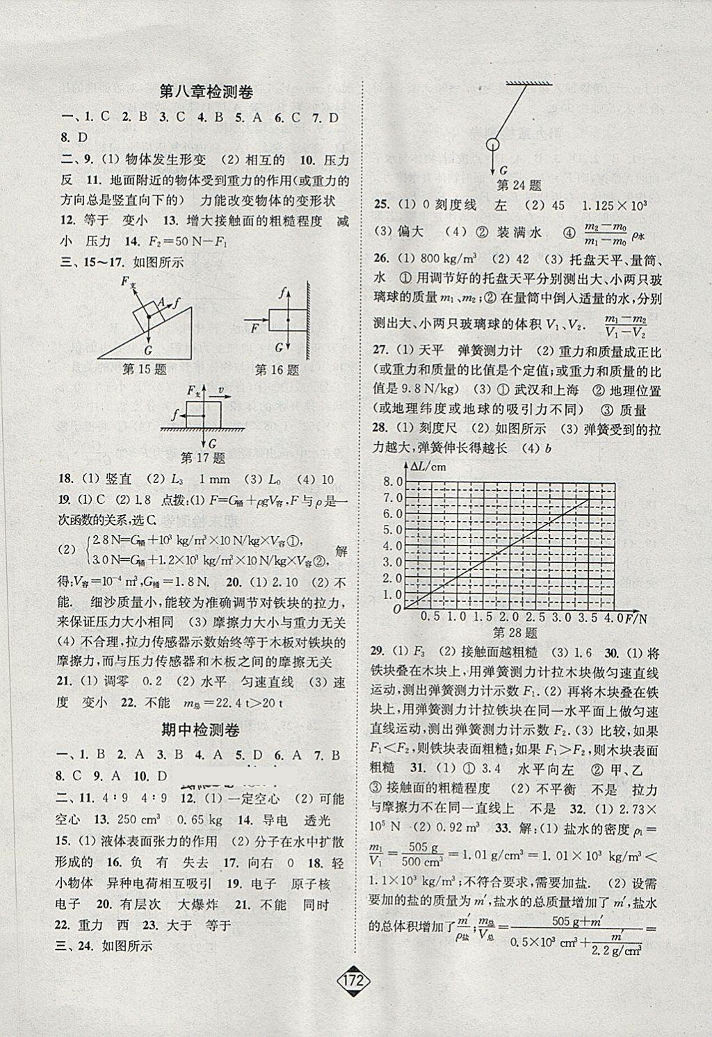 2018年轻松作业本八年级物理下册江苏版 第14页