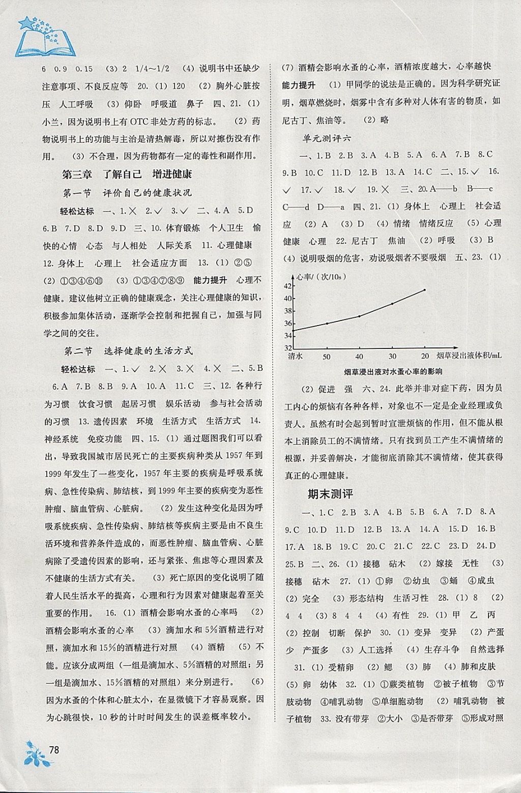 2018年自主學(xué)習(xí)能力測(cè)評(píng)八年級(jí)生物下冊(cè)人教版 第5頁(yè)