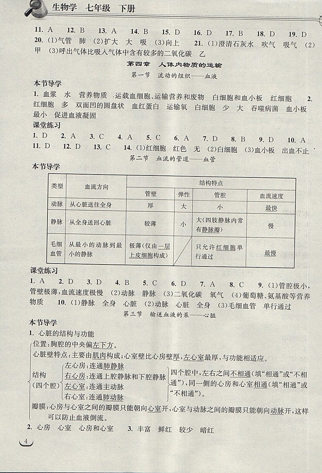 2018年长江作业本同步练习册七年级生物学下册人教版 第4页