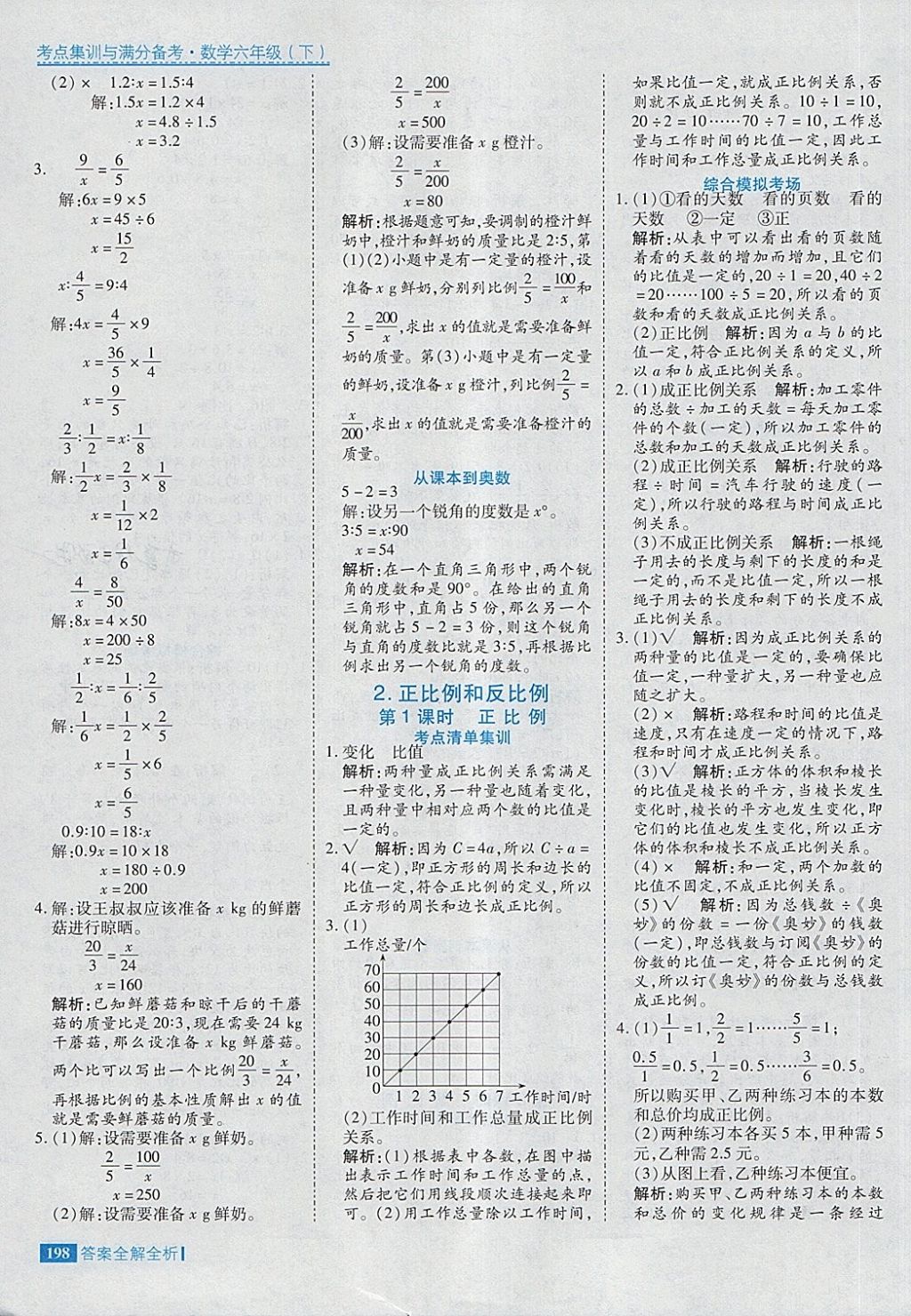 2018年考點集訓(xùn)與滿分備考六年級數(shù)學(xué)下冊 第14頁