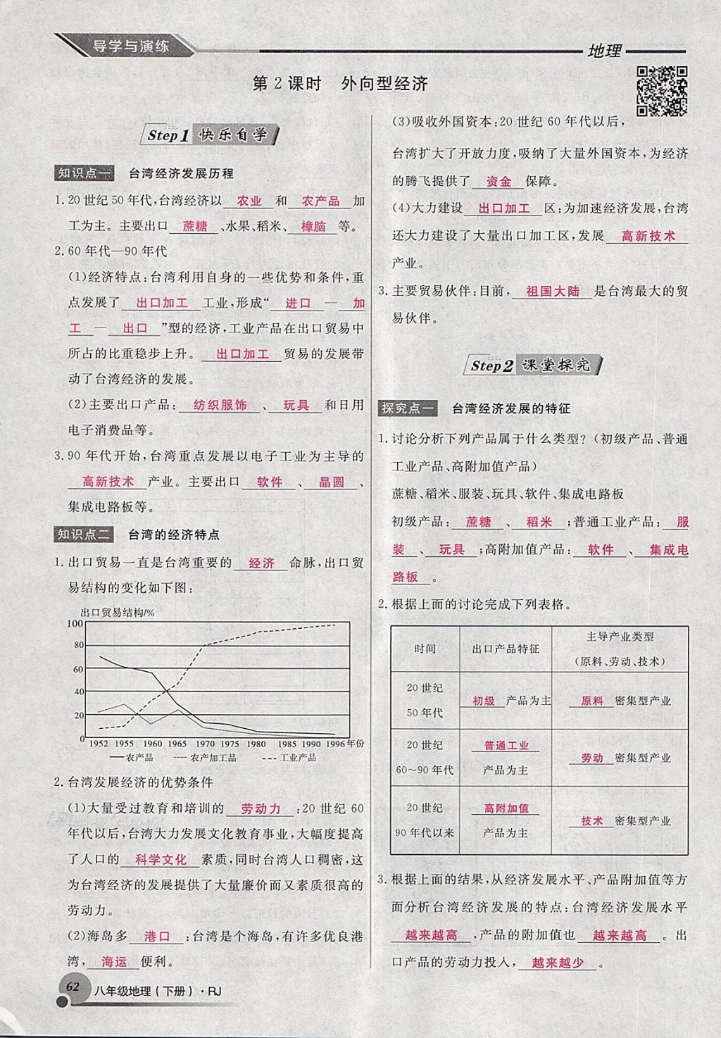 2018年導(dǎo)學(xué)與演練八年級(jí)地理下冊(cè)人教版貴陽(yáng)專版 第84頁(yè)