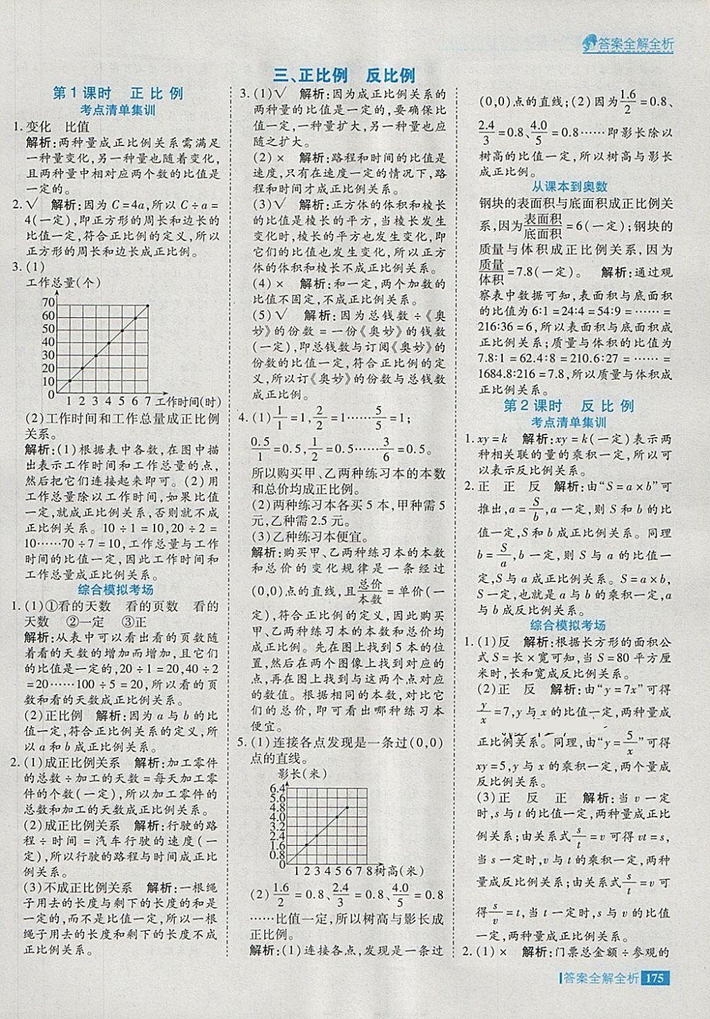 2018年考點集訓(xùn)與滿分備考六年級數(shù)學(xué)下冊冀教版 第7頁