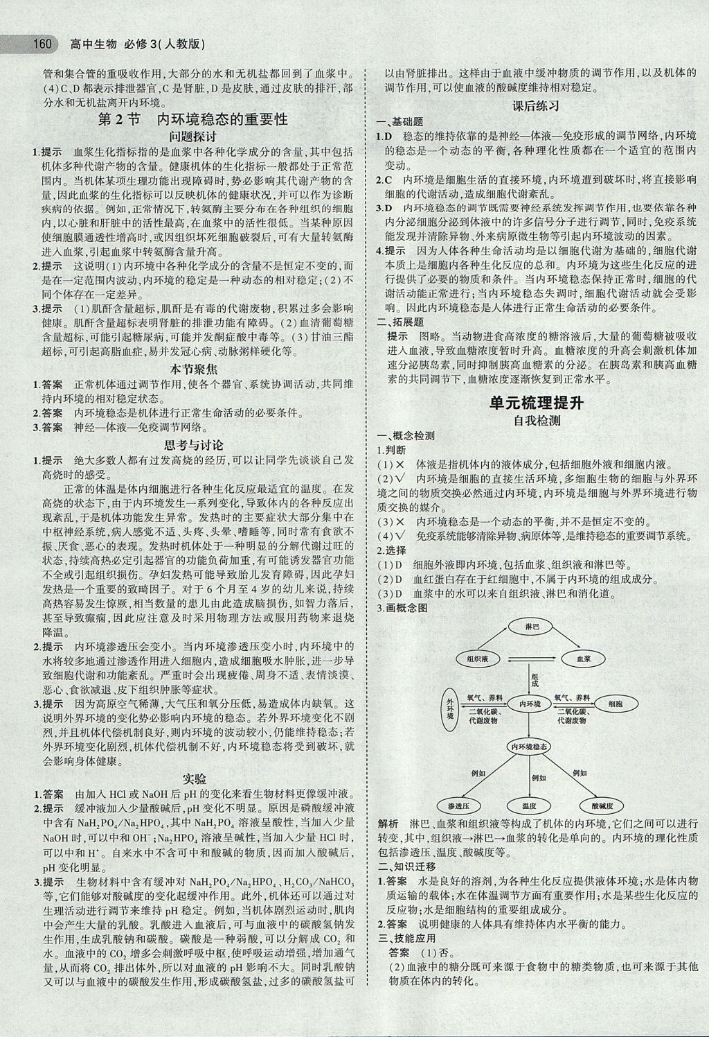 2018年課本人教版高中生物必修3 第2頁(yè)