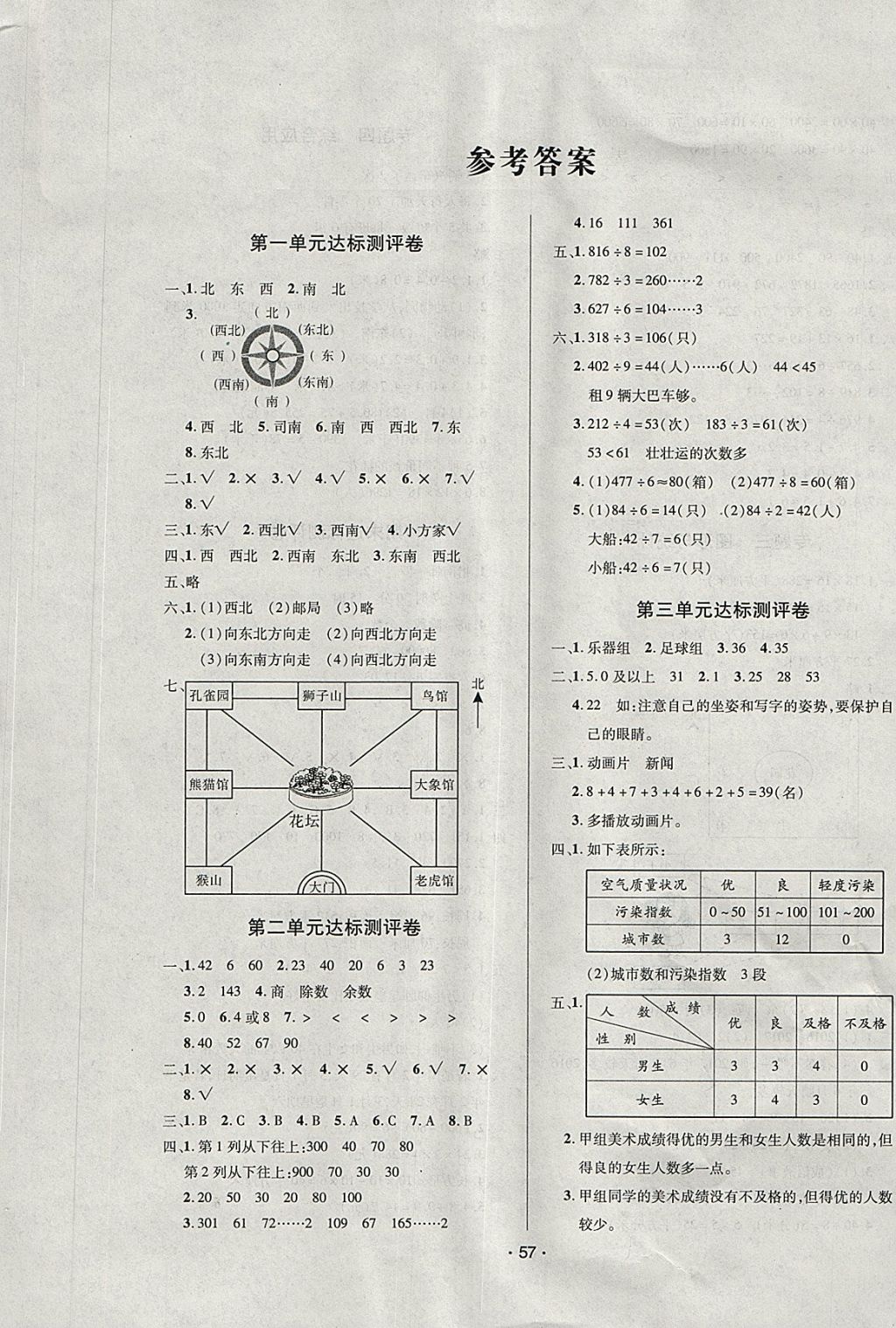 2018年99加1活页卷三年级数学下册人教版 第1页