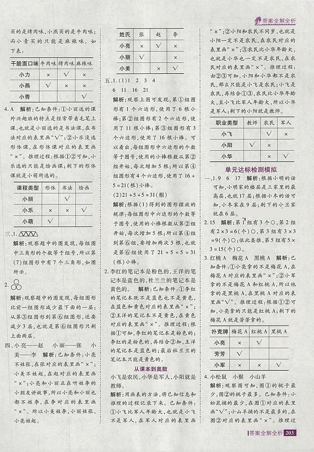 2018年考點集訓(xùn)與滿分備考三年級數(shù)學(xué)下冊冀教版 第43頁