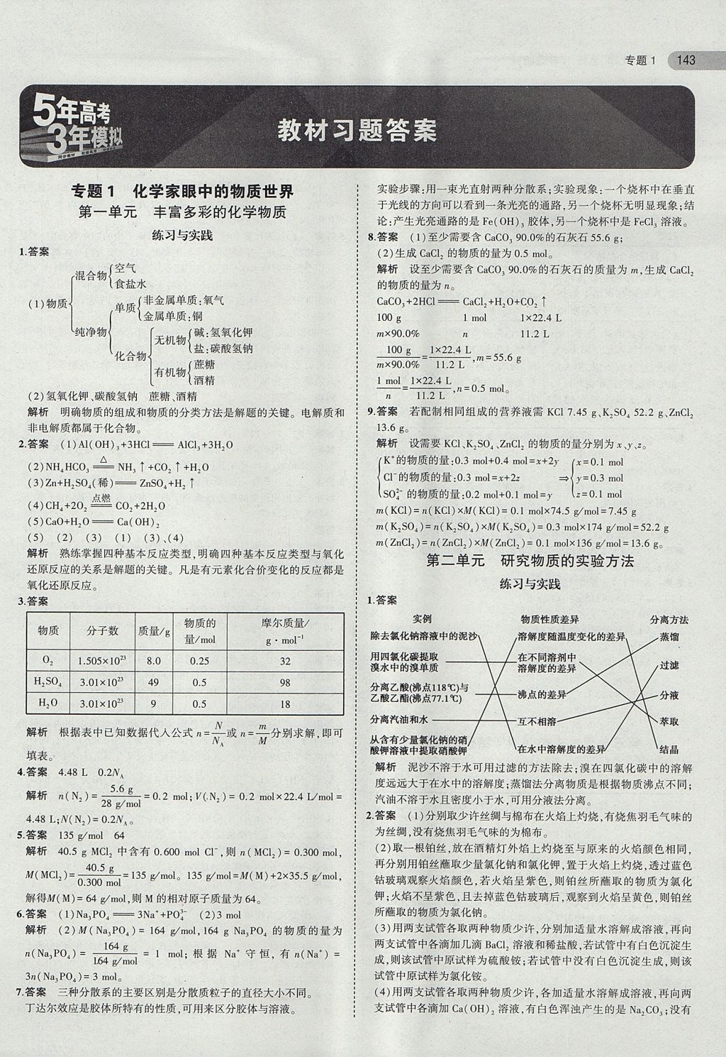 2018年课本苏教版高中化学必修1 第1页