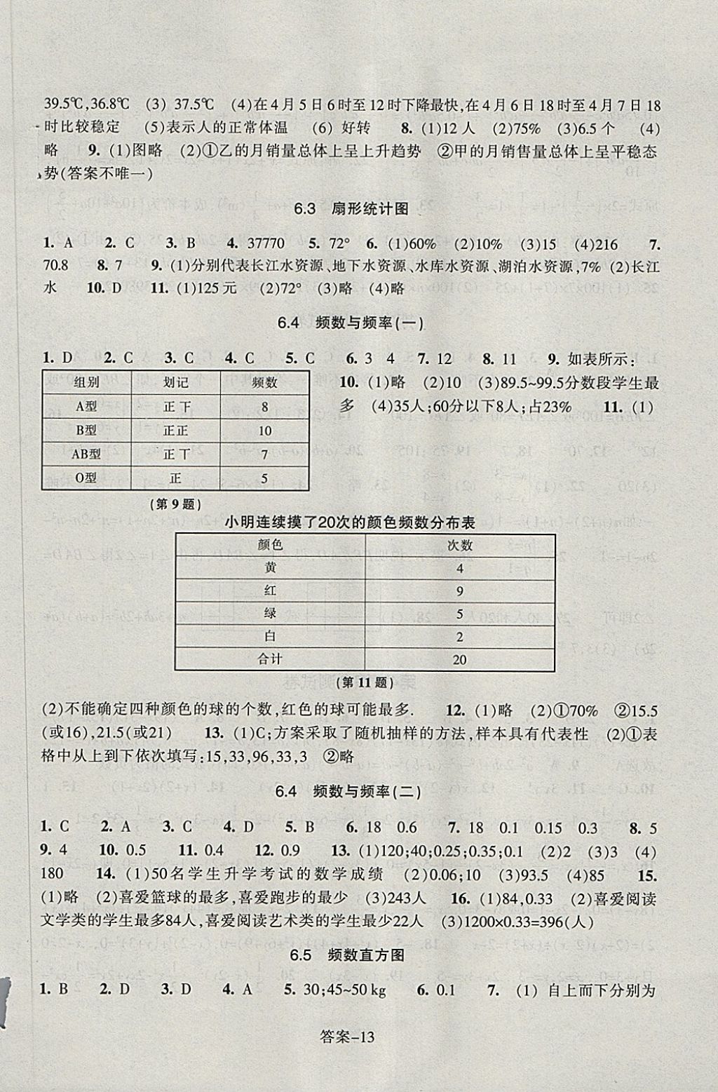 2018年每课一练七年级数学下册浙教版浙江少年儿童出版社 第13页