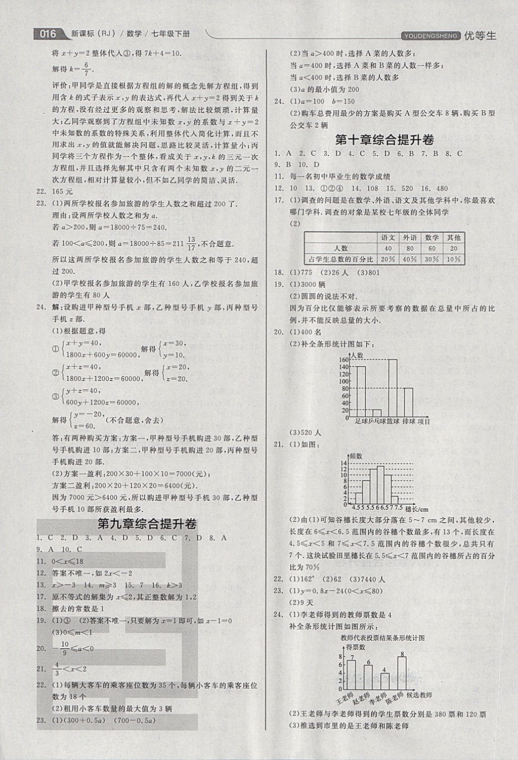 2018年全品優(yōu)等生同步作業(yè)加思維特訓(xùn)七年級數(shù)學(xué)下冊人教版 第16頁