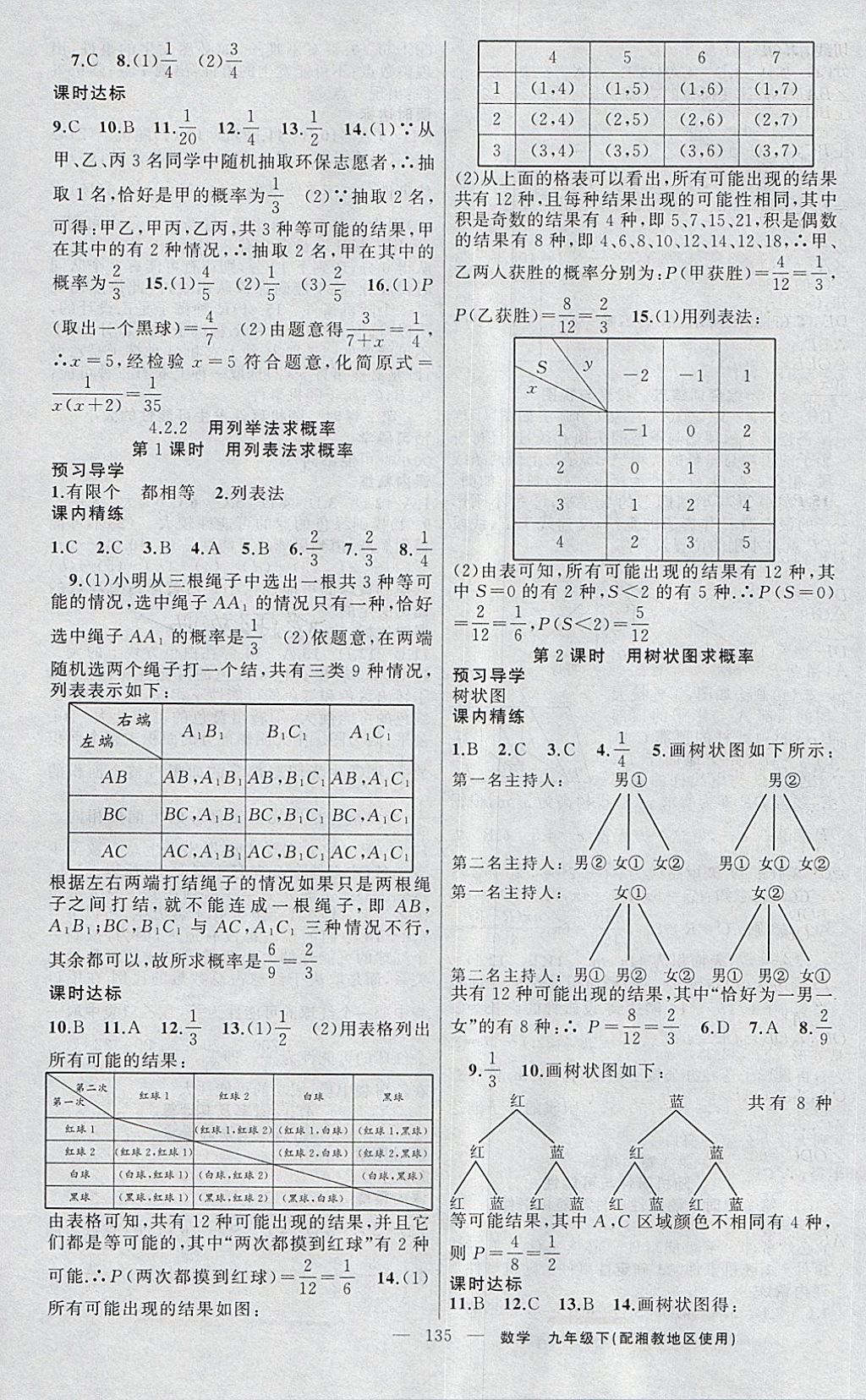 2018年黃岡金牌之路練闖考九年級數(shù)學(xué)下冊湘教版 第15頁