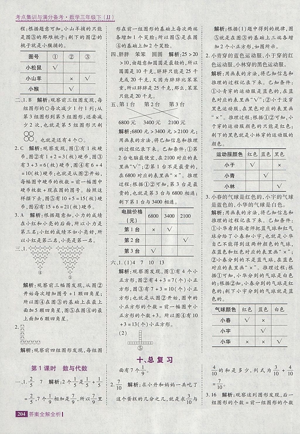 2018年考點(diǎn)集訓(xùn)與滿分備考三年級(jí)數(shù)學(xué)下冊(cè)冀教版 第44頁(yè)