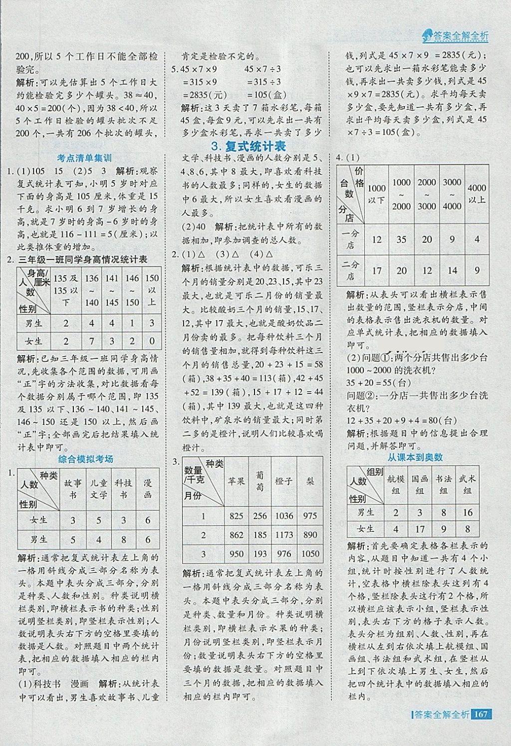 2018年考點(diǎn)集訓(xùn)與滿分備考三年級數(shù)學(xué)下冊 第15頁