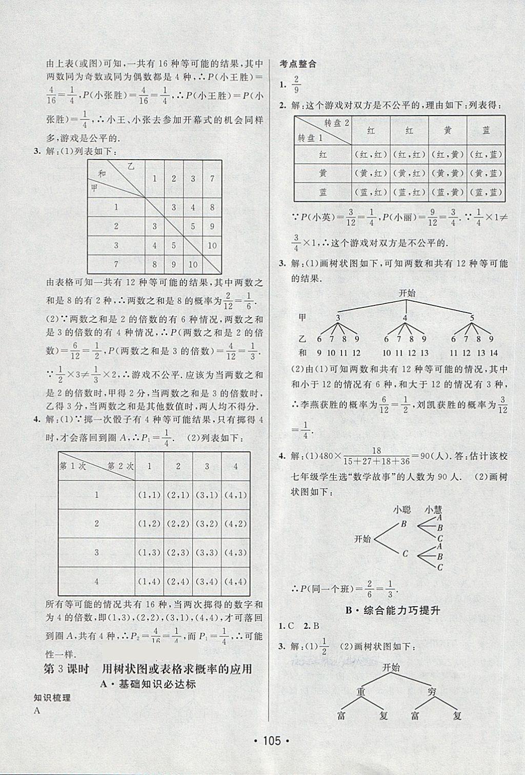 2018年同行学案学练测九年级数学下册鲁教版 第15页