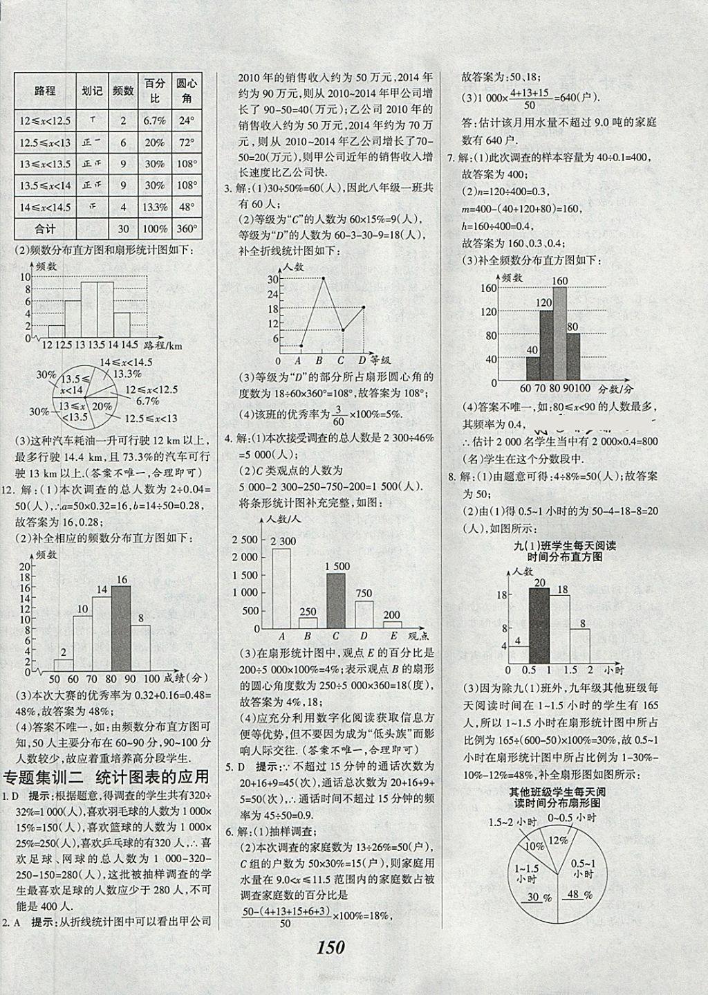 2018年全优课堂考点集训与满分备考八年级数学下册冀教版 第6页