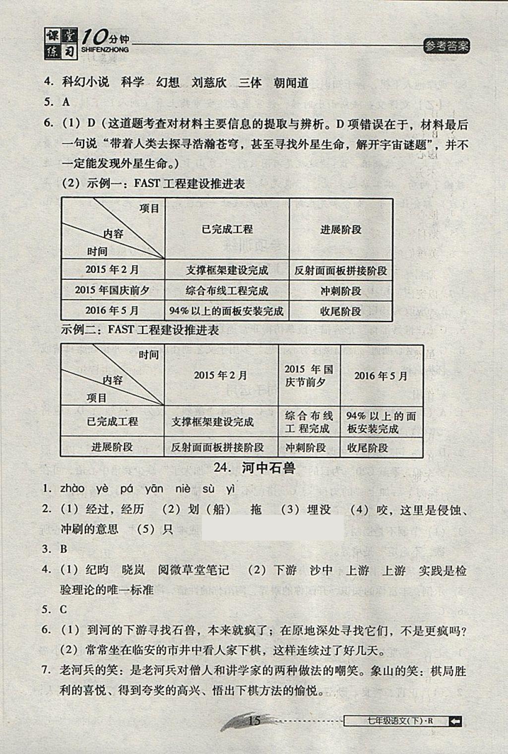 2018年翻轉(zhuǎn)課堂課堂10分鐘七年級語文下冊人教版 第15頁