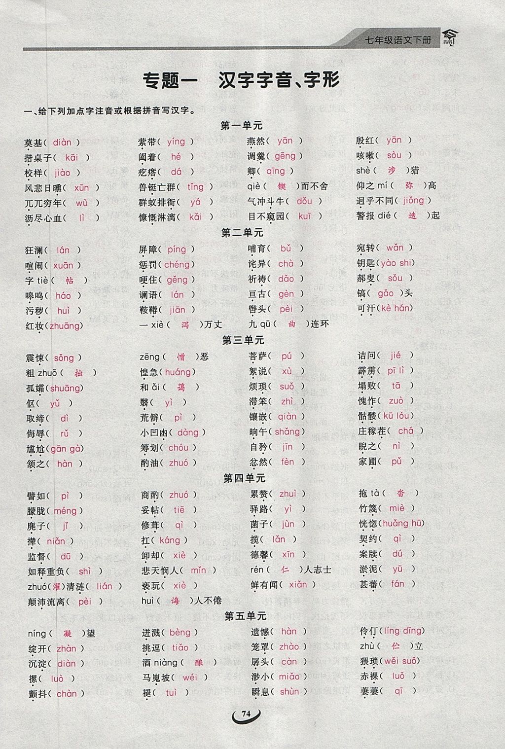 2018年思维新观察七年级语文下册 第1页