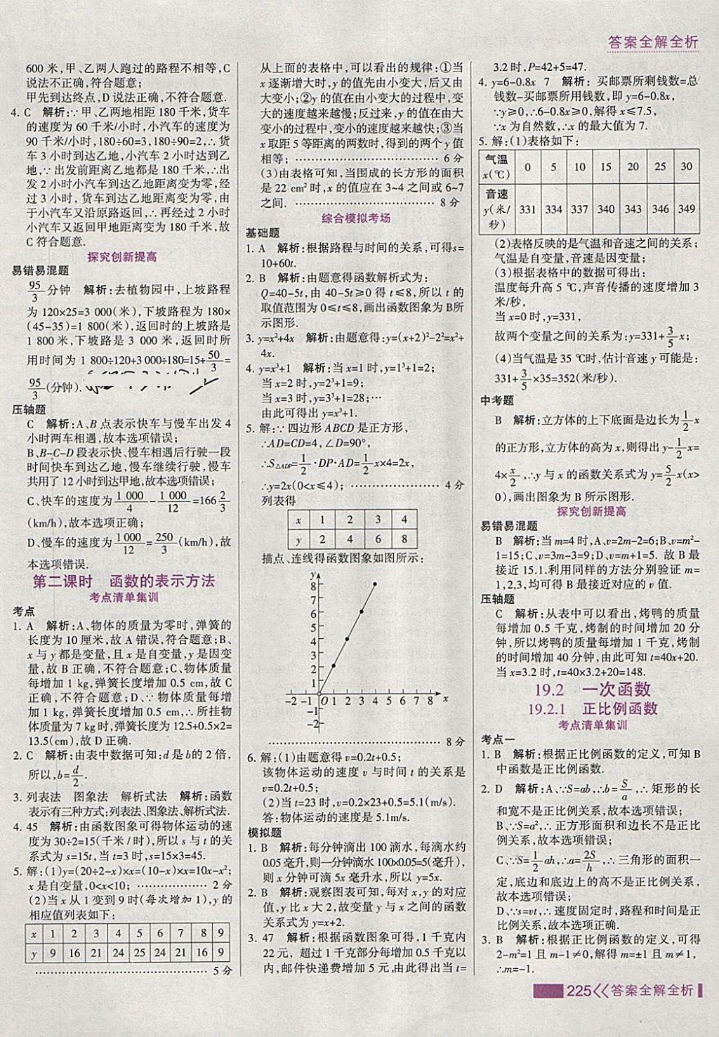 2018年考點(diǎn)集訓(xùn)與滿分備考八年級(jí)數(shù)學(xué)下冊(cè) 第41頁(yè)