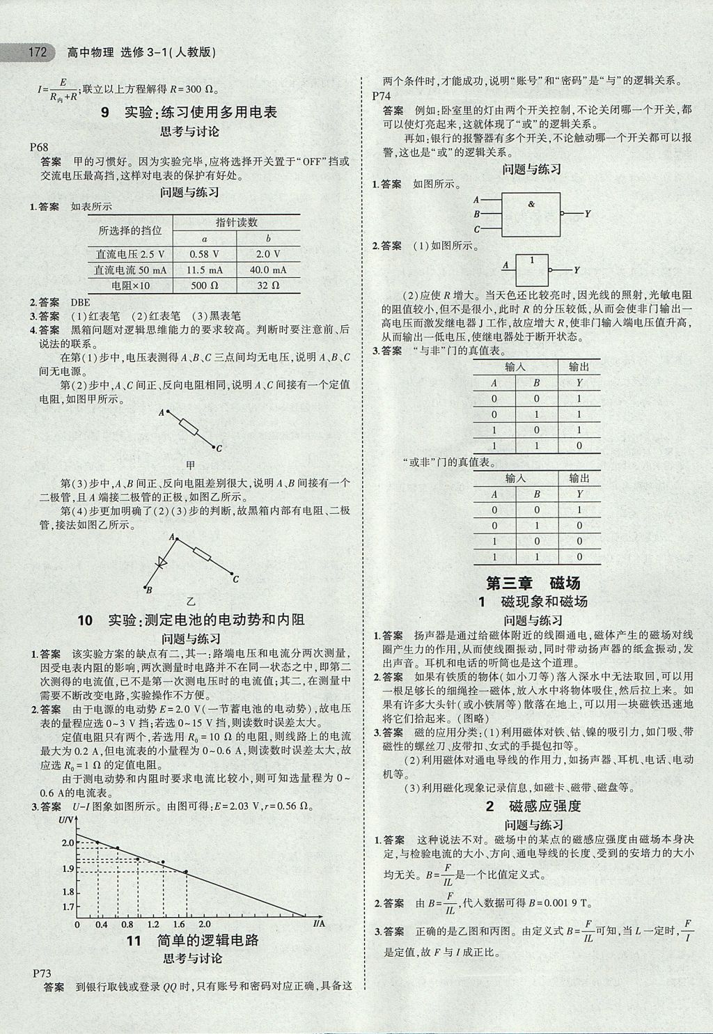 2018年課本人教版高中物理選修3-1 第6頁(yè)