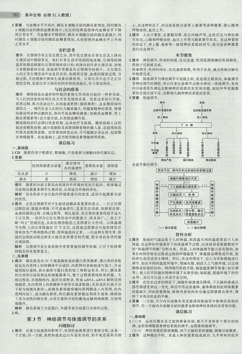 2018年課本人教版高中生物必修3 第4頁