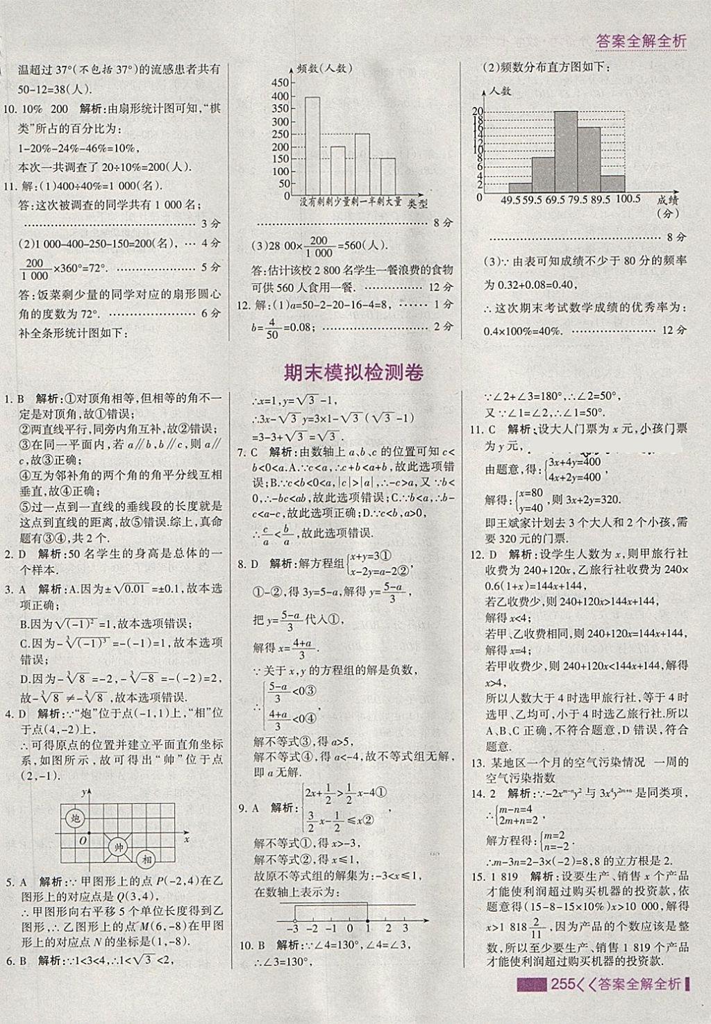 2018年考點集訓(xùn)與滿分備考七年級數(shù)學(xué)下冊 第63頁