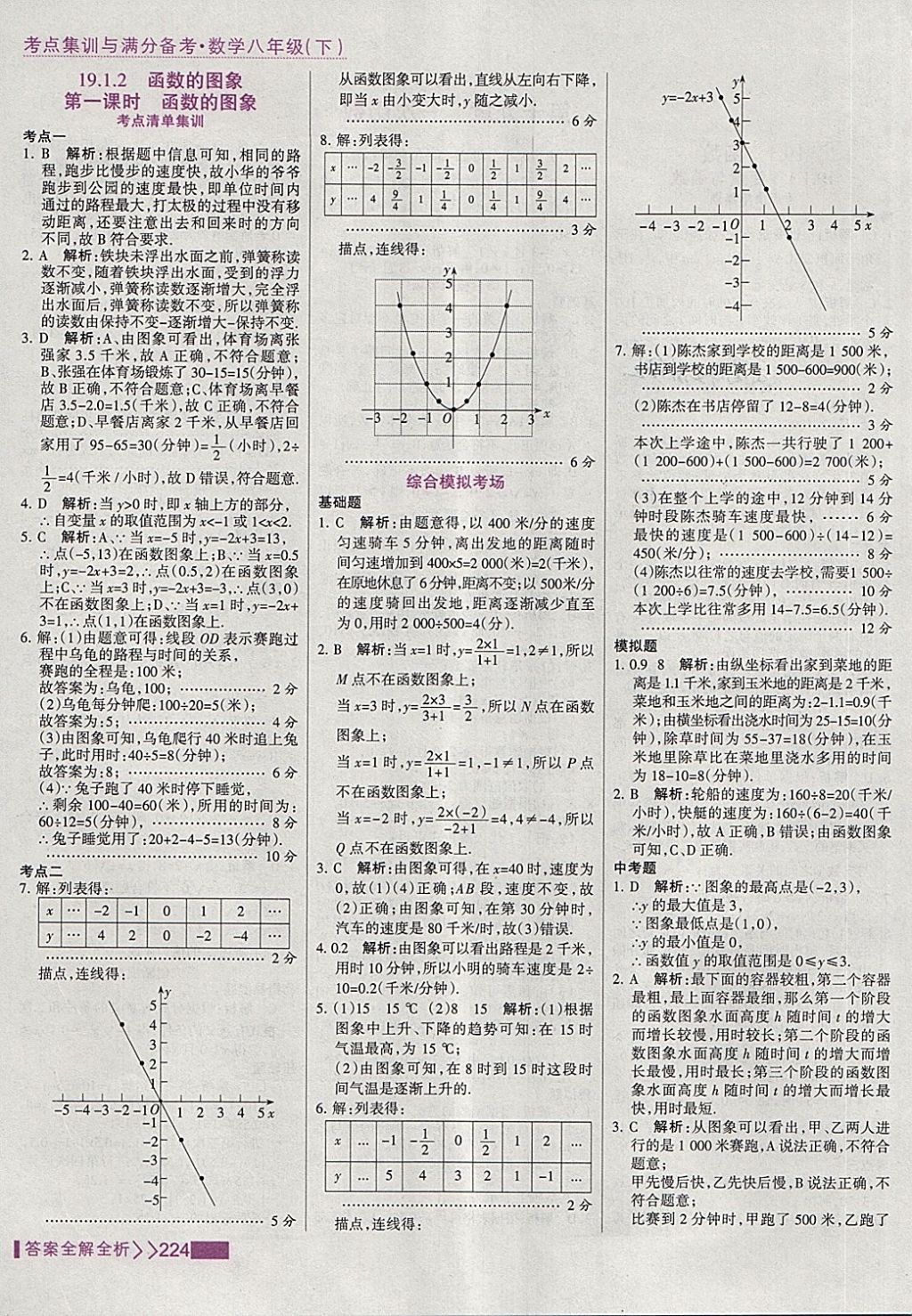 2018年考點集訓(xùn)與滿分備考八年級數(shù)學(xué)下冊 第40頁