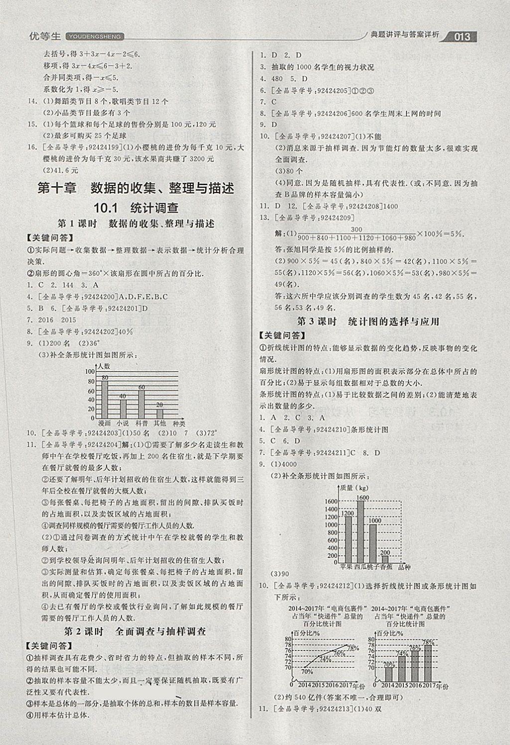 2018年全品優(yōu)等生同步作業(yè)加思維特訓(xùn)七年級(jí)數(shù)學(xué)下冊(cè)人教版 第13頁