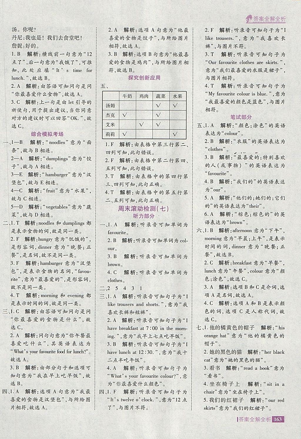 2018年考點(diǎn)集訓(xùn)與滿分備考四年級(jí)英語(yǔ)下冊(cè)冀教版 第27頁(yè)