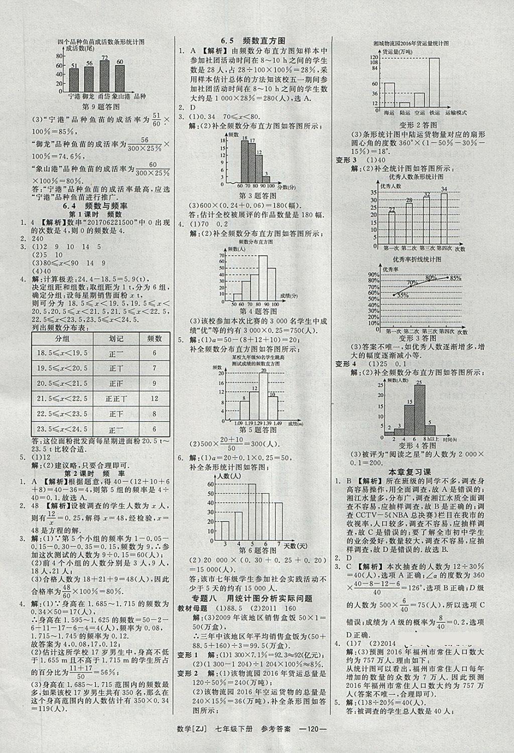 2018年全效學(xué)習(xí)七年級數(shù)學(xué)下冊浙教版光明日報出版社 第21頁