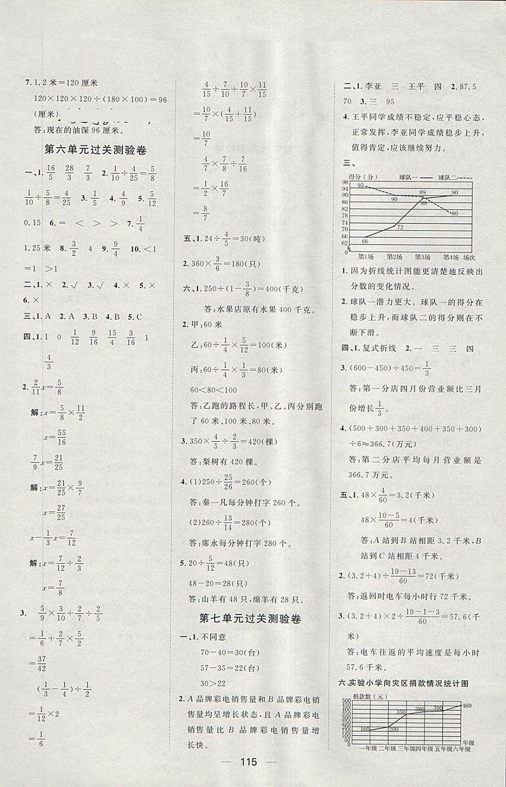 2018年阳光计划第一步五年级数学下册冀教版 第19页