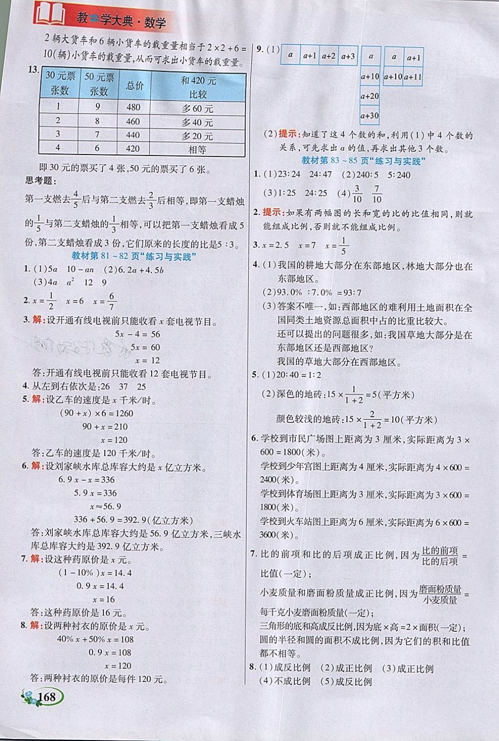 2018年教學(xué)大典六年級(jí)數(shù)學(xué)下冊(cè)蘇教版 第24頁(yè)