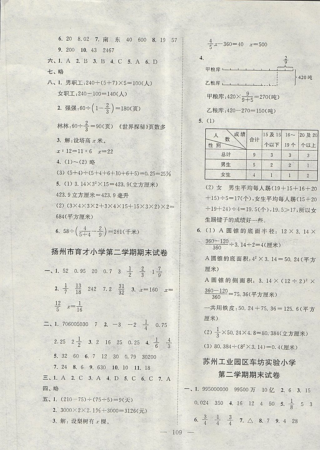 2018年超能學(xué)典各地期末試卷精選六年級(jí)數(shù)學(xué)下冊(cè)江蘇版 第5頁(yè)