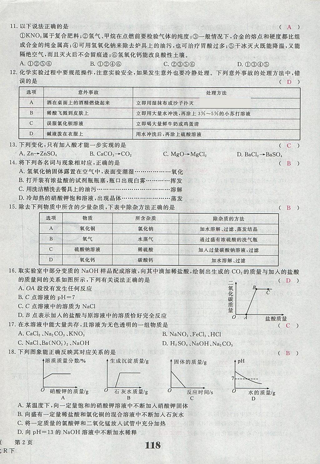 2018年五州圖書超越訓(xùn)練九年級化學(xué)下冊人教版 第26頁