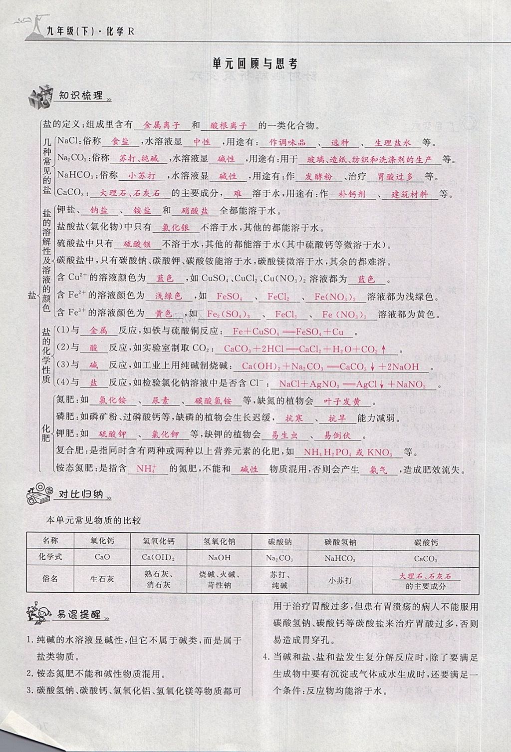 2018年五州圖書超越訓(xùn)練九年級化學(xué)下冊人教版 第143頁