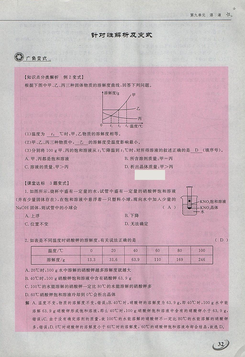 2018年五州圖書超越訓(xùn)練九年級化學(xué)下冊人教版 第46頁