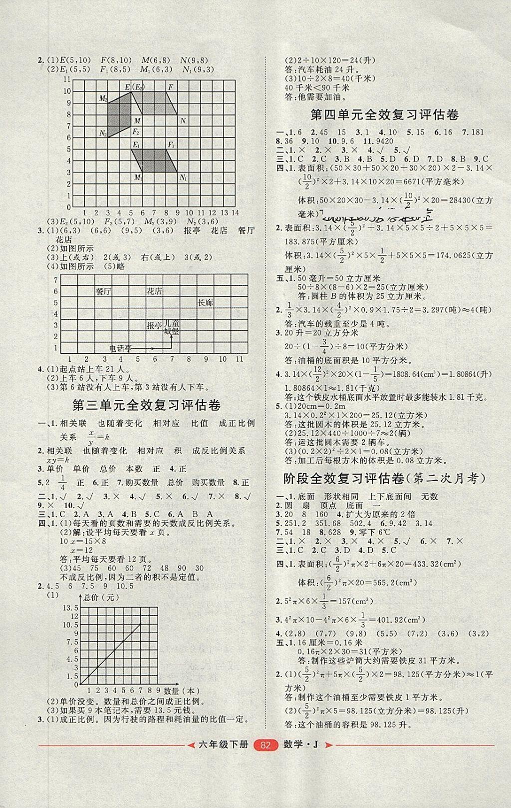 2018年陽(yáng)光計(jì)劃第二步六年級(jí)數(shù)學(xué)下冊(cè)冀教版 第2頁(yè)