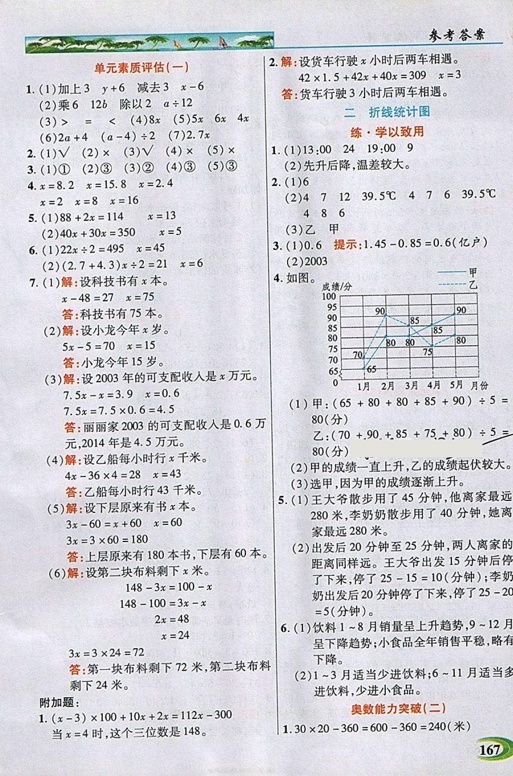 2018年引探練創(chuàng)英才教程五年級數(shù)學下冊蘇教版 第2頁